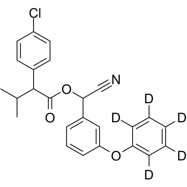 Fenvalerate-d5 1246815-00-8